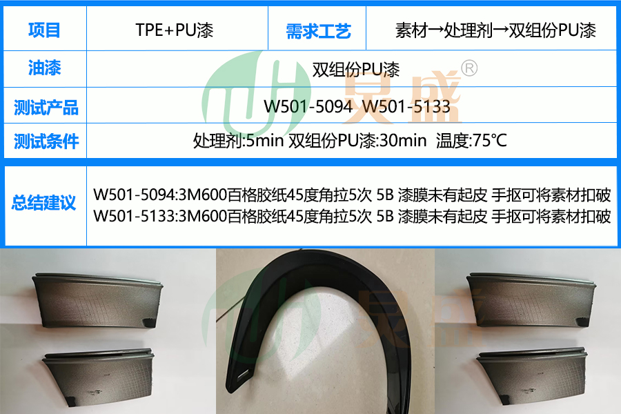 TPE+双组份PU漆实例.jpg